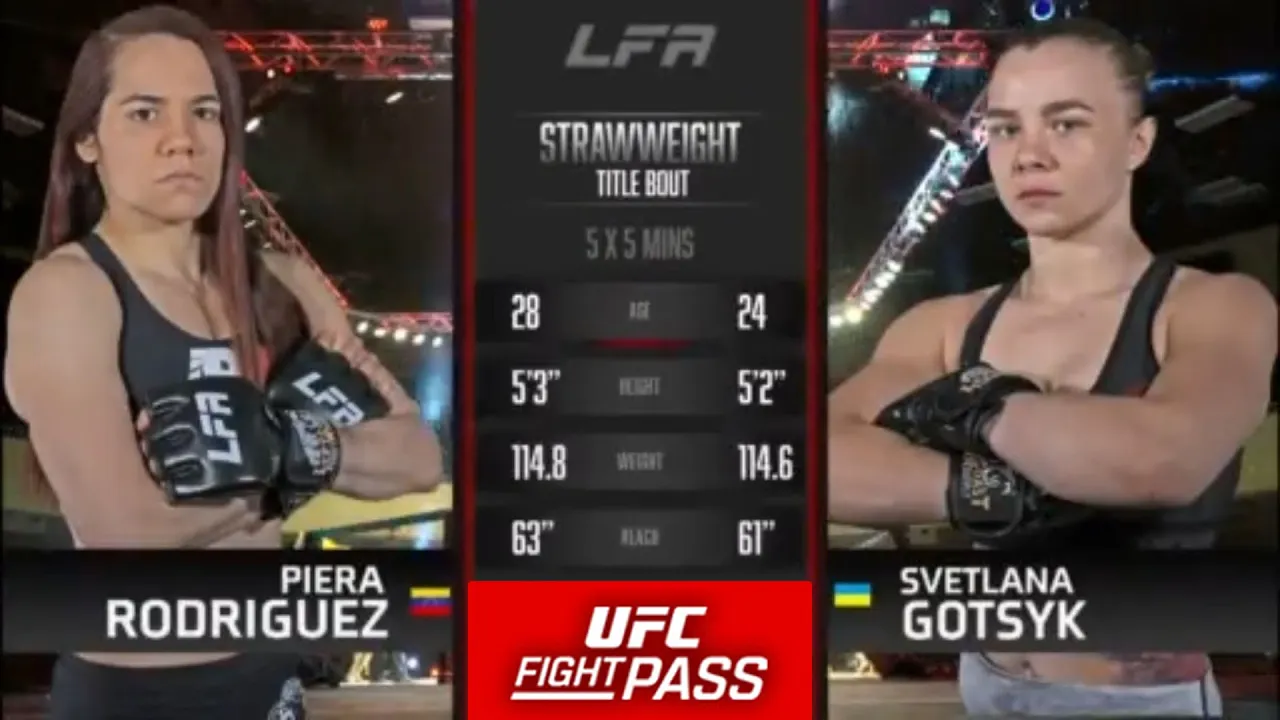LFA 105: Piera Rodriguez vs Svetlana Gotsyk | April 23, 2021 background