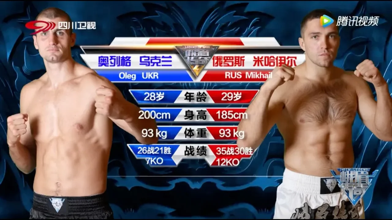 Oleg Pryimachov vs Mikhail Tiuterev | EM Legend Fight background