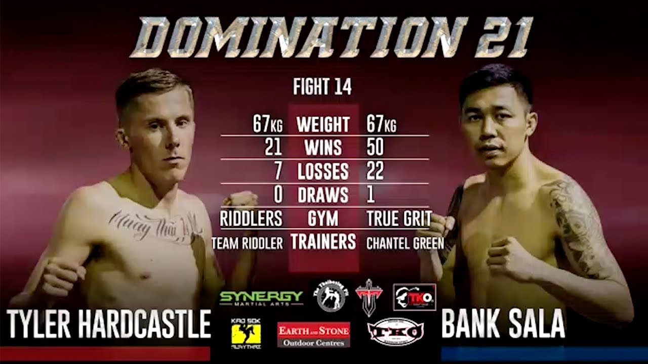 Tyler Hardcastle Vs Bank Sala - Domination 21 background