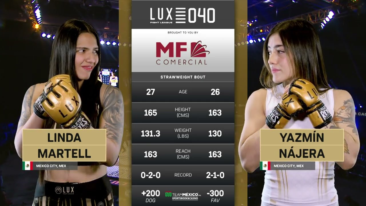Yazmin Najera vs Linda Martell en Lux 040 background