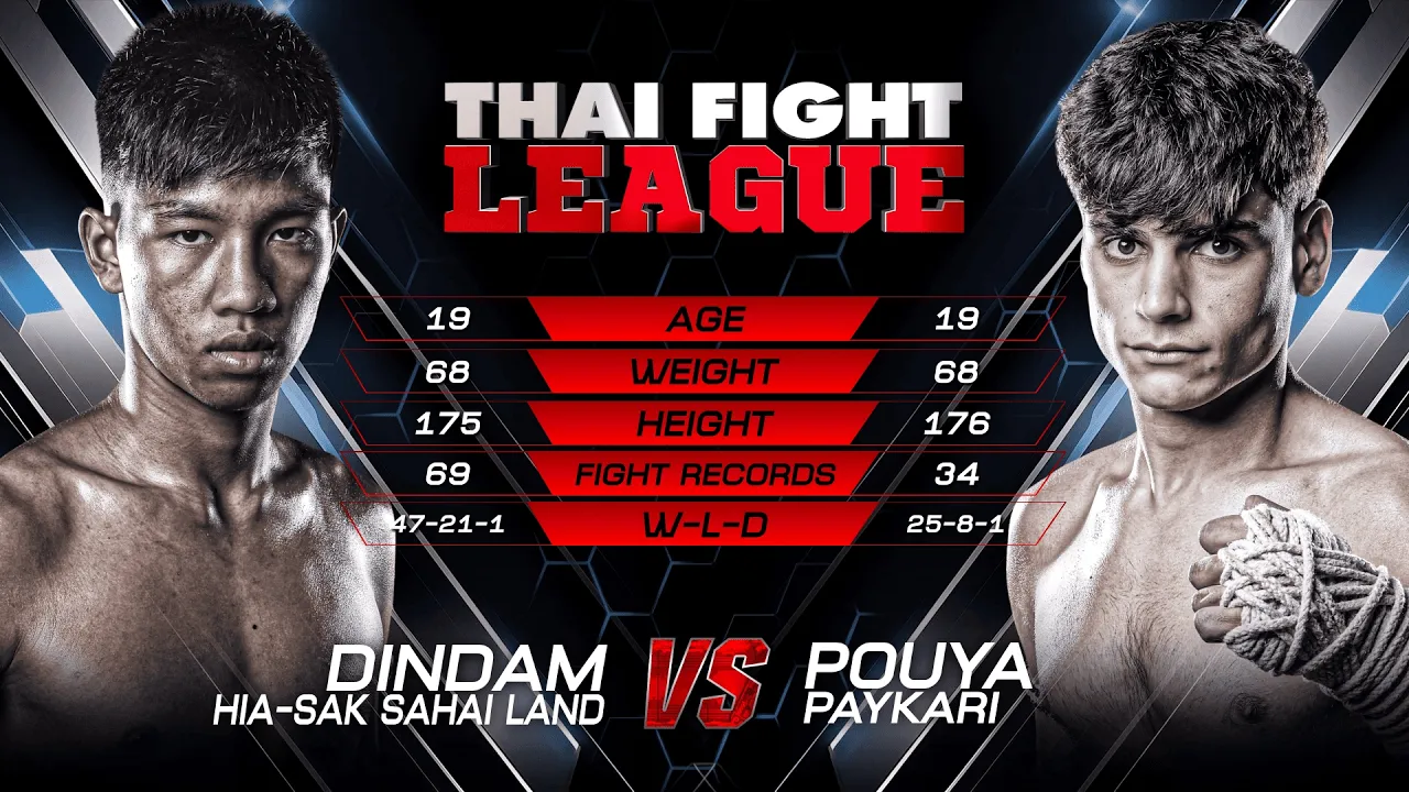 Dindam vs. Pouya Paykari | THAI FIGHT LEAGUE #93 | 15 February 2026