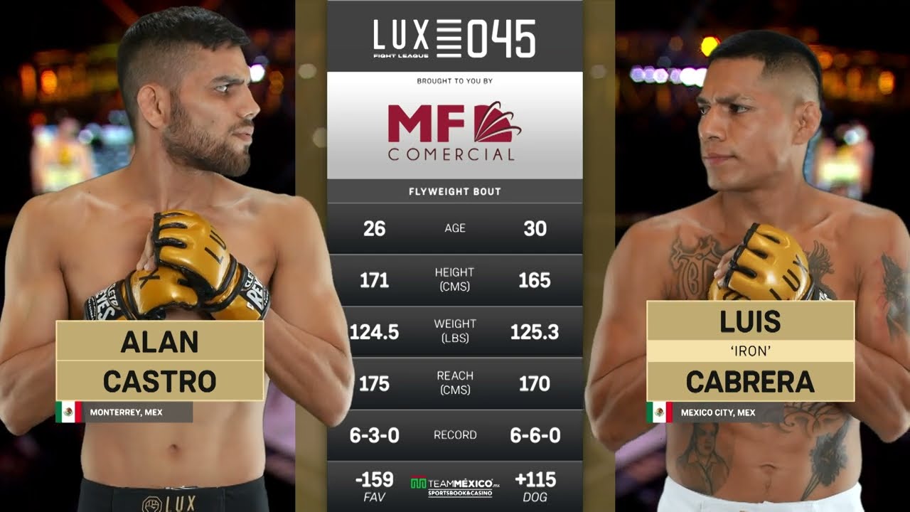 Gran KO de Luis "Iron" Cabrera vs Alan Alexis Castro en Lux 045