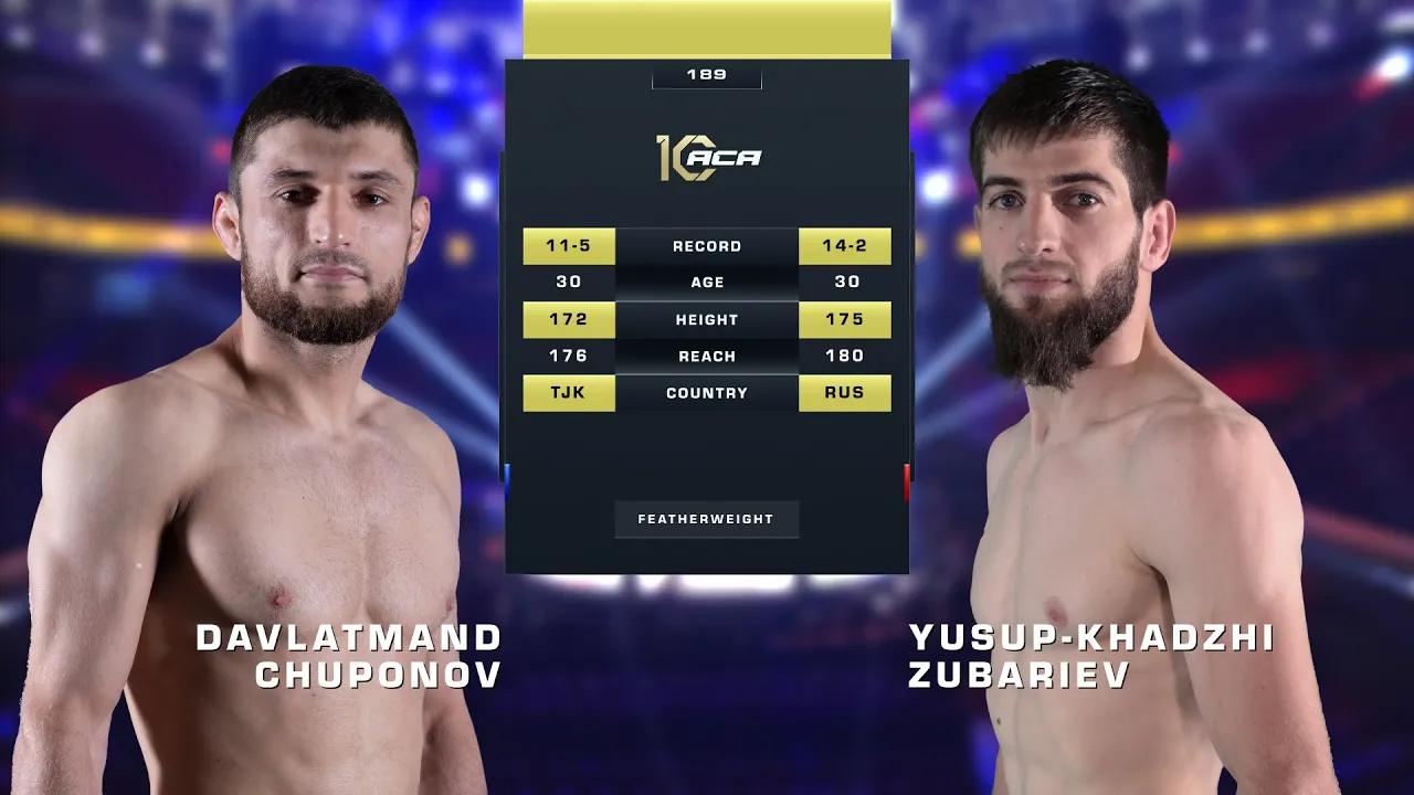 Давлатманд Чупонов vs. Юсуп-Хаджи Зубариев | Davlatmand Chuponov vs. Yusup-Khadzhi Zubariev | ACA189 background