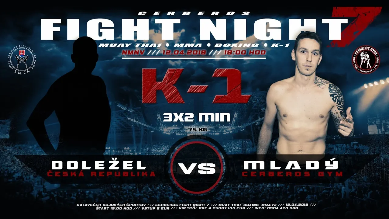CFN7: MLADY vs DOLEZEL K-1 12.04.2019 background