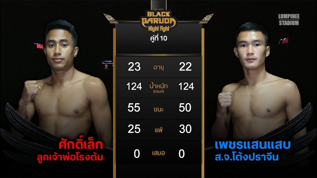 ศักดิ์เล็ก ลูกเจ้าพ่อโรงต้ม vs เพชรแสนแสบ ส.จ.โต้งปราจีน l 31 สิงหาคม 2568 l เวทีลุมพินี backdrop