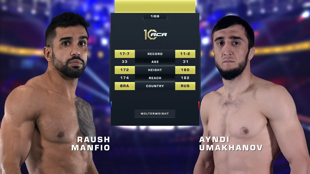 Рауш Манфио vs. Айнди Умаханов | Raush Manfio vs. Ayndi Umakhanov | ACA 189 background