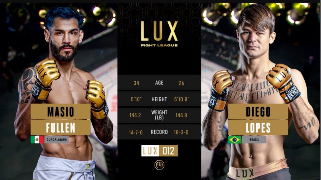 Diego Lopes Defiende su Título con una Asombrosa Sumisión en Lux Fight League