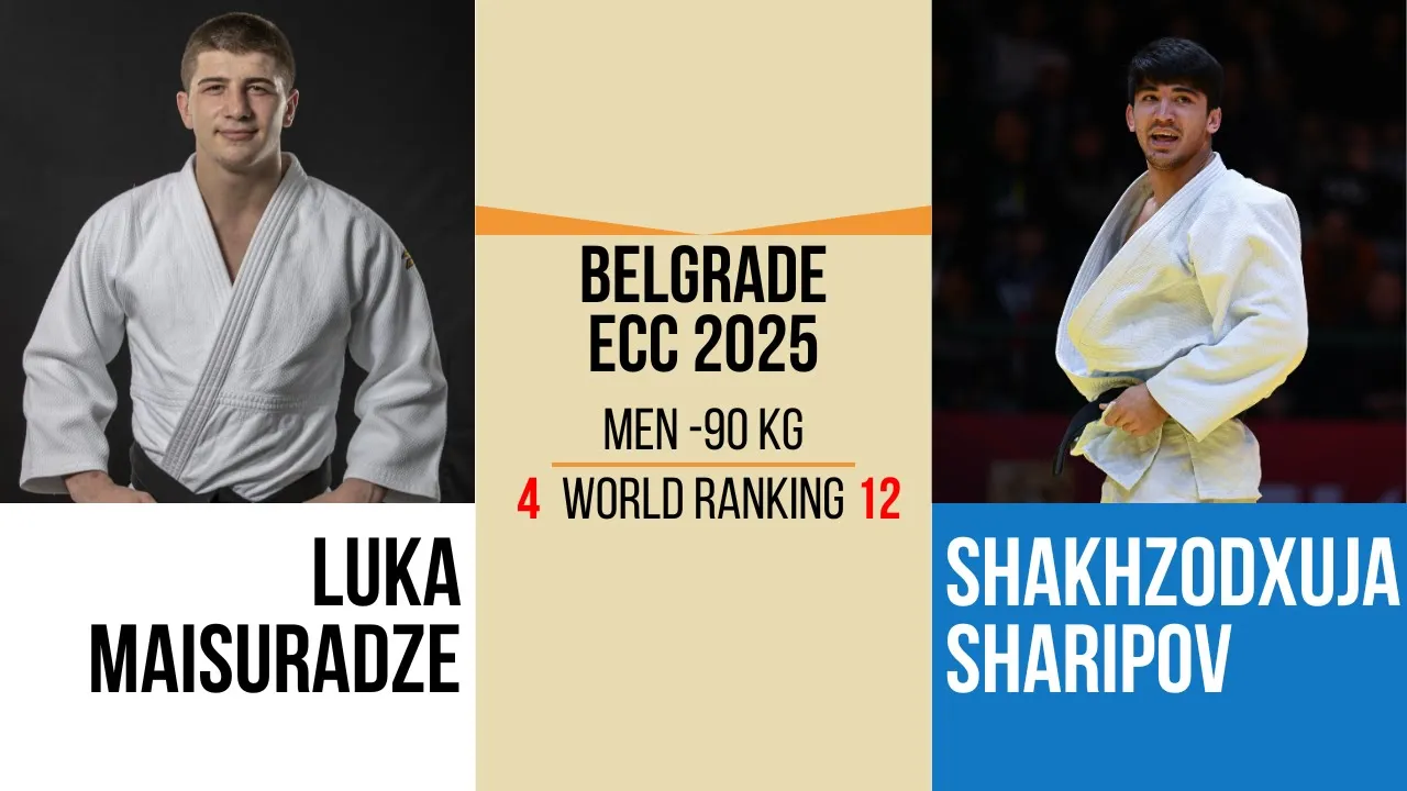 Luka MAISURADZE VS Shakhzodxuja SHARIPOV | European Club Championship 2025
