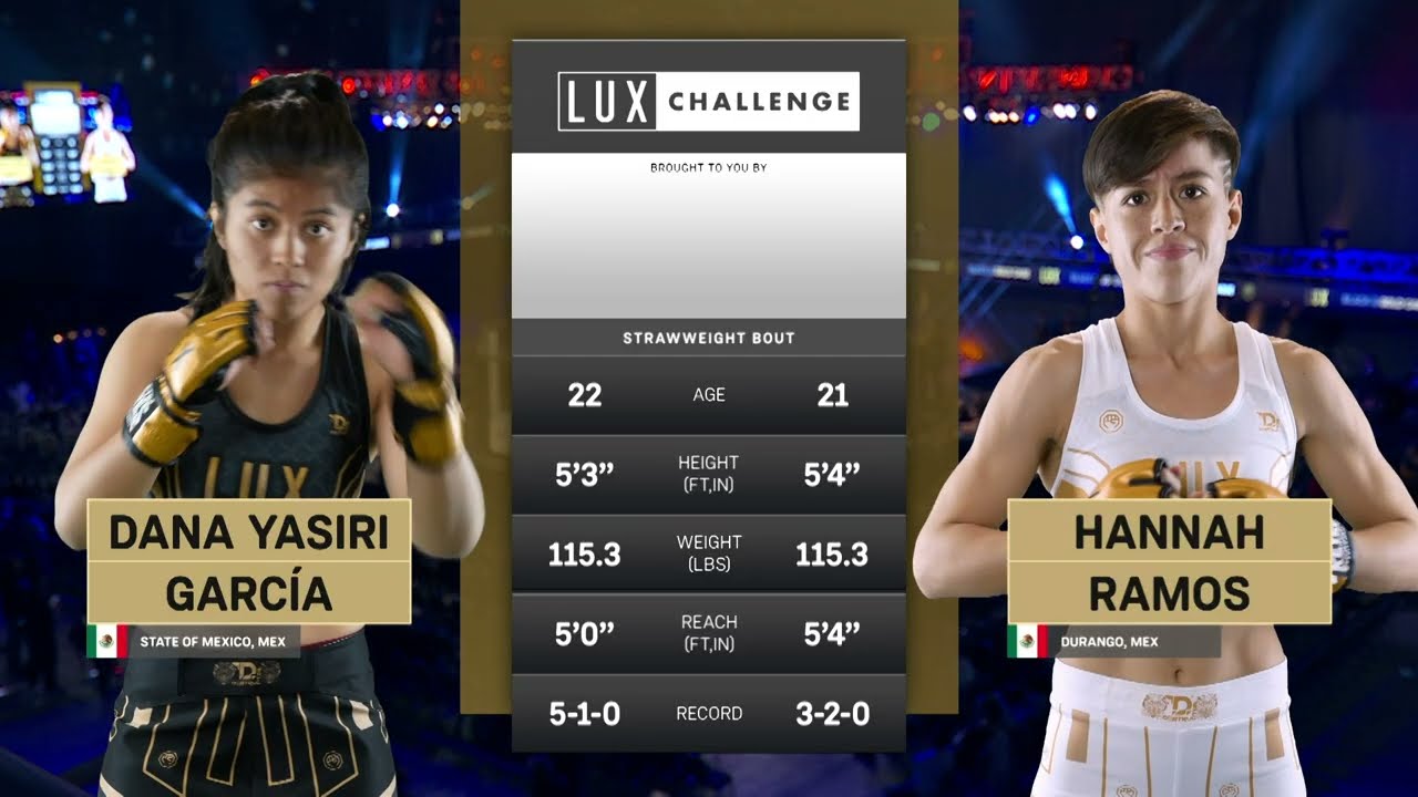 Dana Yasiri García vs Hannah Ramos en Lux 031 Ciudad de México