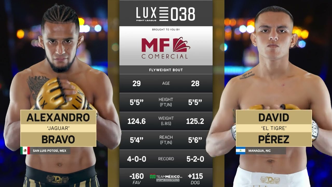 Alexandro "Jaguar" Bravo vs David "El Tigre" Perez en Lux 038 background