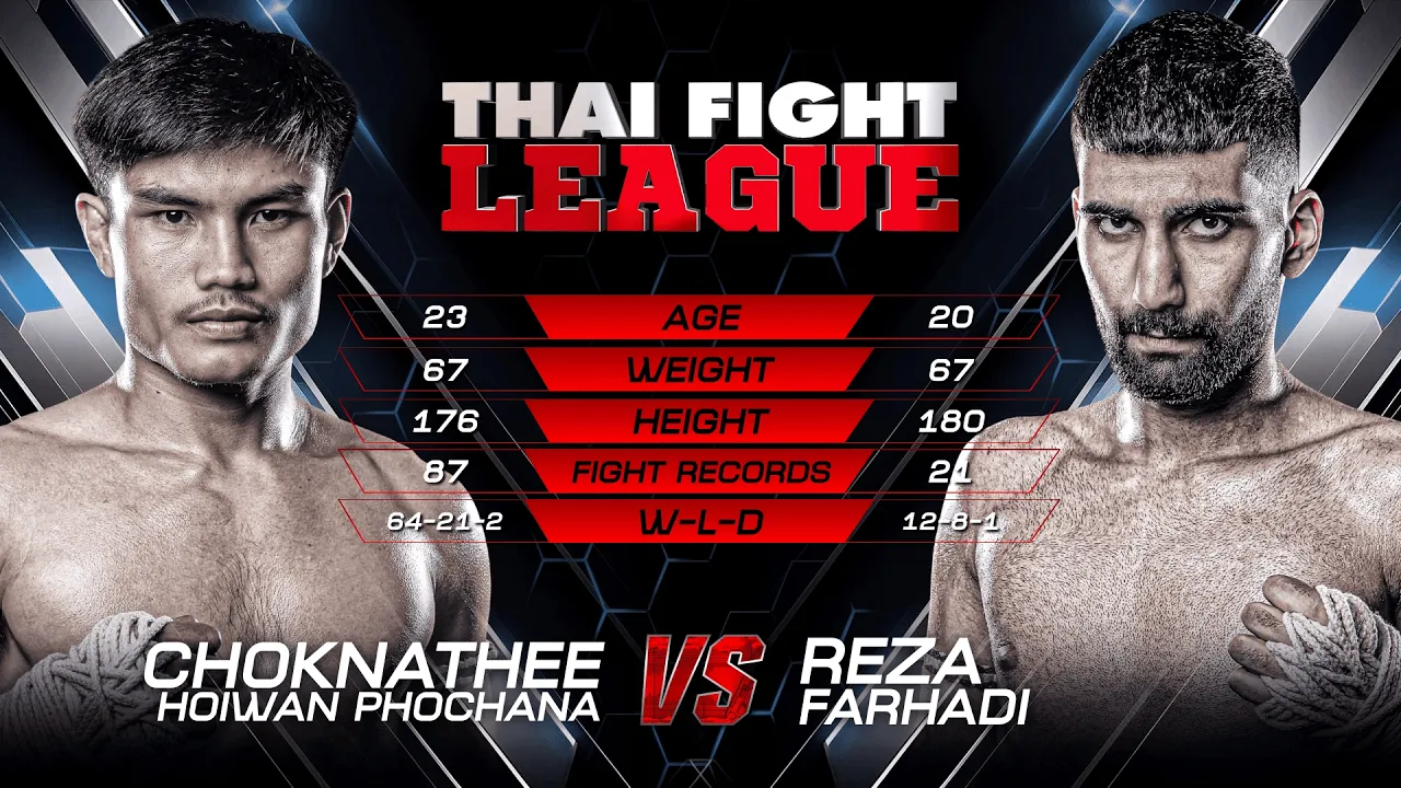 Choknathee Hoiwan Phochana vs. Reza Farhadi | THAI FIGHT LEAGUE #93 | 15 February 2026