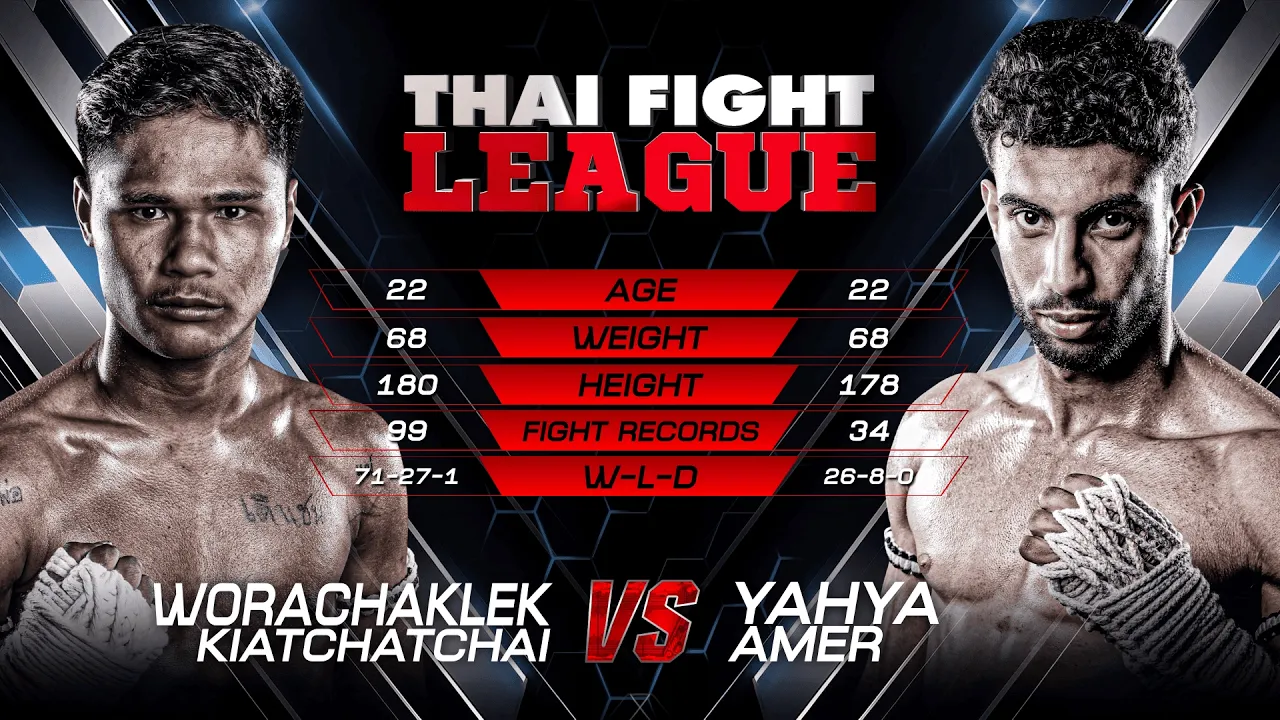 Worachaklek Kiatchatchai vs. Yahya Amer | THAI FIGHT LEAGUE #94 | 22 February 2026