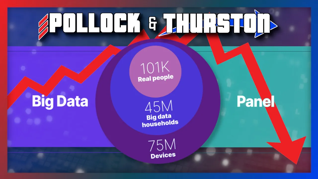 Nielsen’s Big Data Shake-Up: WWE & AEW Viewership Takes a Hit | Pollock & Thurston background