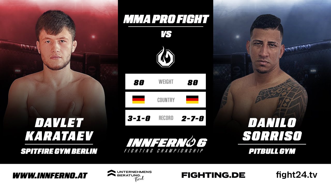 Free Fight - Karataev VS Sorriso - INNFERNO Fighting Championship​ 6