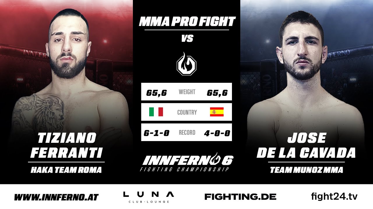 Free Fight - Ferranti VS De La Cavada - INNFERNO Fighting Championship 6 backdrop
