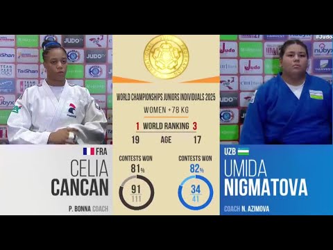 Celia CANCAN VS Umida NIGMATOVA Lima Juniors World Championships 2025 Gold medal contest +78 kg
