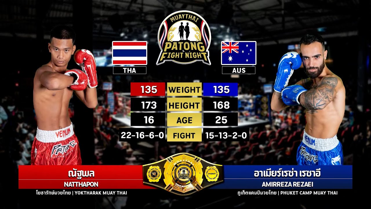Natthaphon Yotharak Muaythai VS Amirreza Rezaei Phuket Muaythai Camp Patong Fight Night 16-10-2025 background