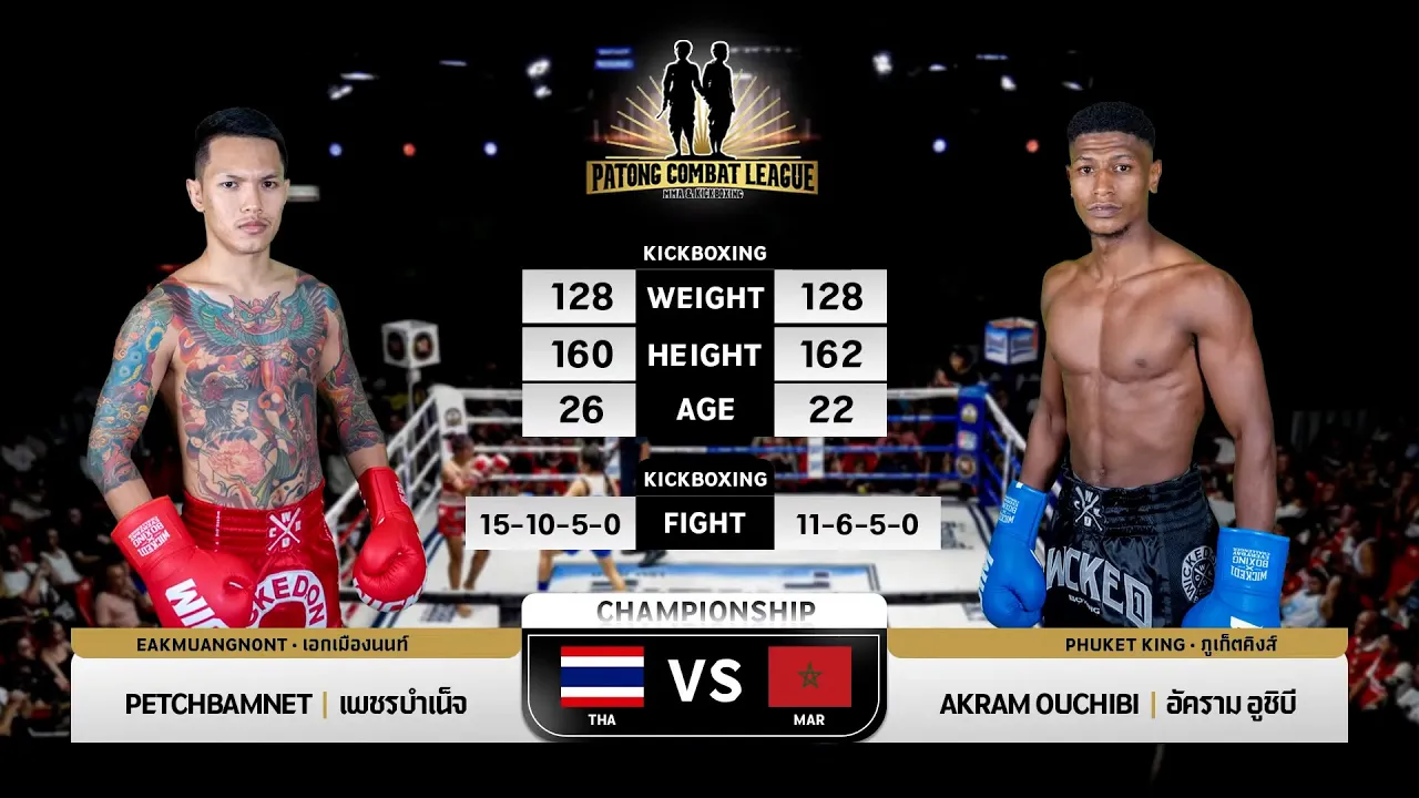 Phetbamnet Eak Muangnon VS Akram Duchibi Phuket Kings Muaythai Patong Combat League 24-8- 2025 background