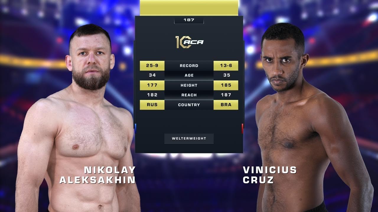 Винициус Круз vs. Николай Алексахин | Vinicus Cruz vs. Nikolay Aleksakhin | ACA 187 background