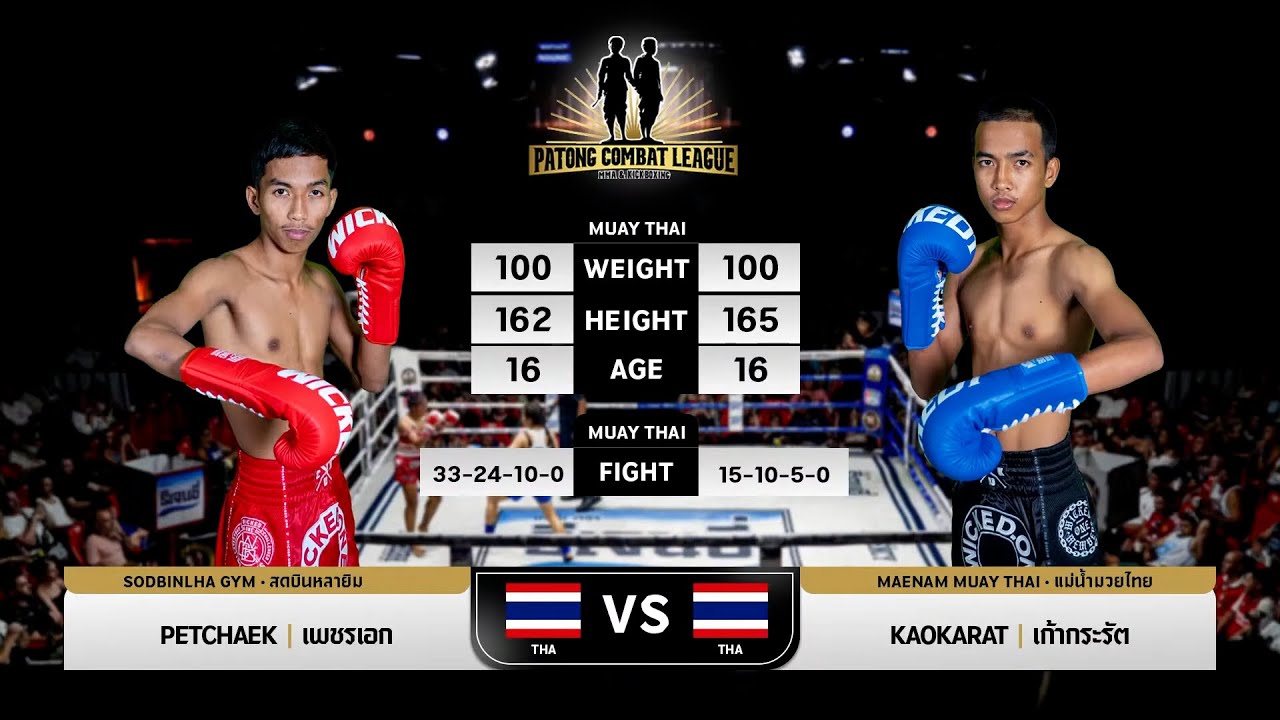 Petcheak Sodbinla Gym VS Kaokarat Maenam Muay Thai Patong Combat 7 SEPTEMBER 2025 background