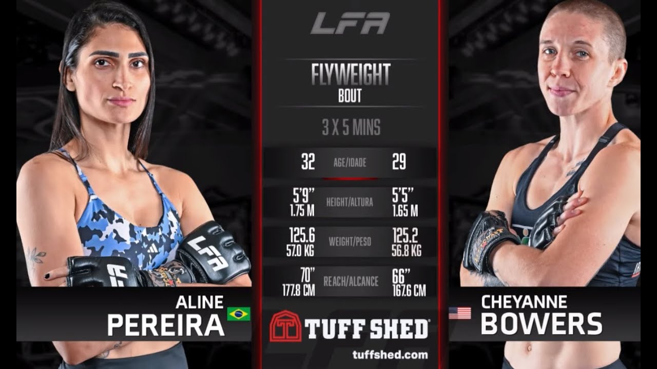 SISTER CHAMA - ALIENE PEREIRA's second pro fight | LFA MMA background