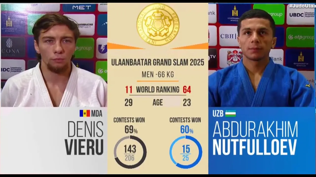 Denis VIERU VS Abdurakhim NUTFULLOEV Ulaanbaatar Grand Slam 2025 Gold medal contest -66 kg backdrop