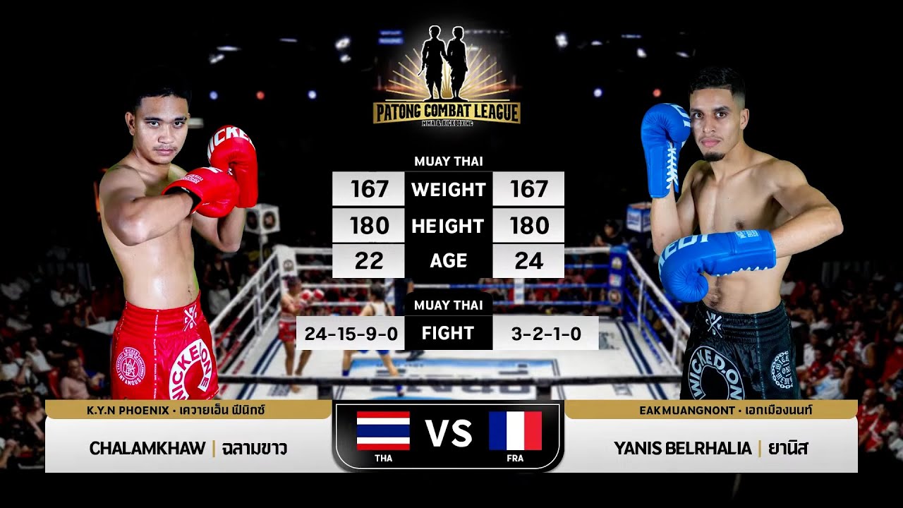 Chalarmkhao KYN Phoenix VS Yanis Belrhalia Eakmuangnon Patong Combat League 21-9-2025 background