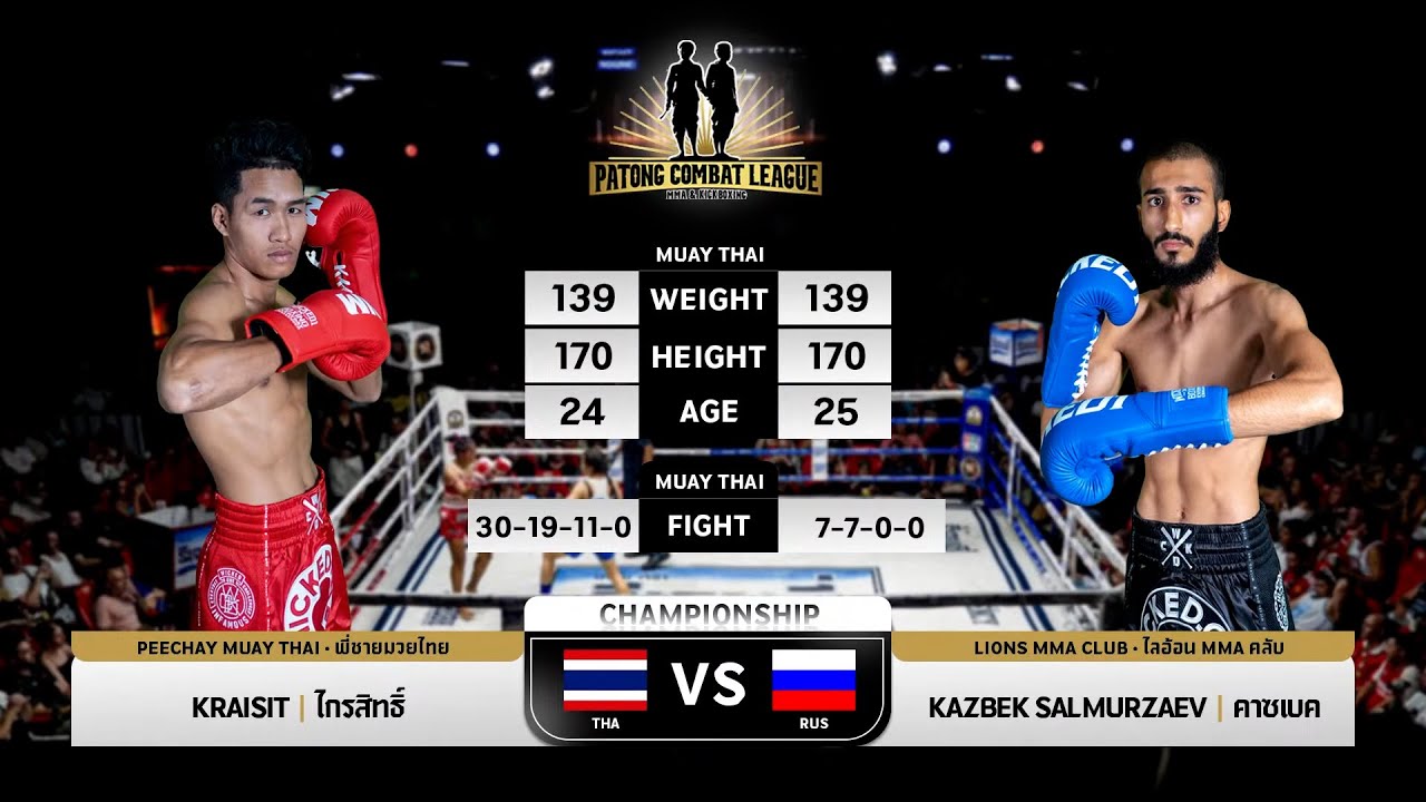 Kraisit P’Chai Muaythai & MMA VS Kazbek Salmurzaev Lions MMA Club Patong Combat League 21-9-2025 background