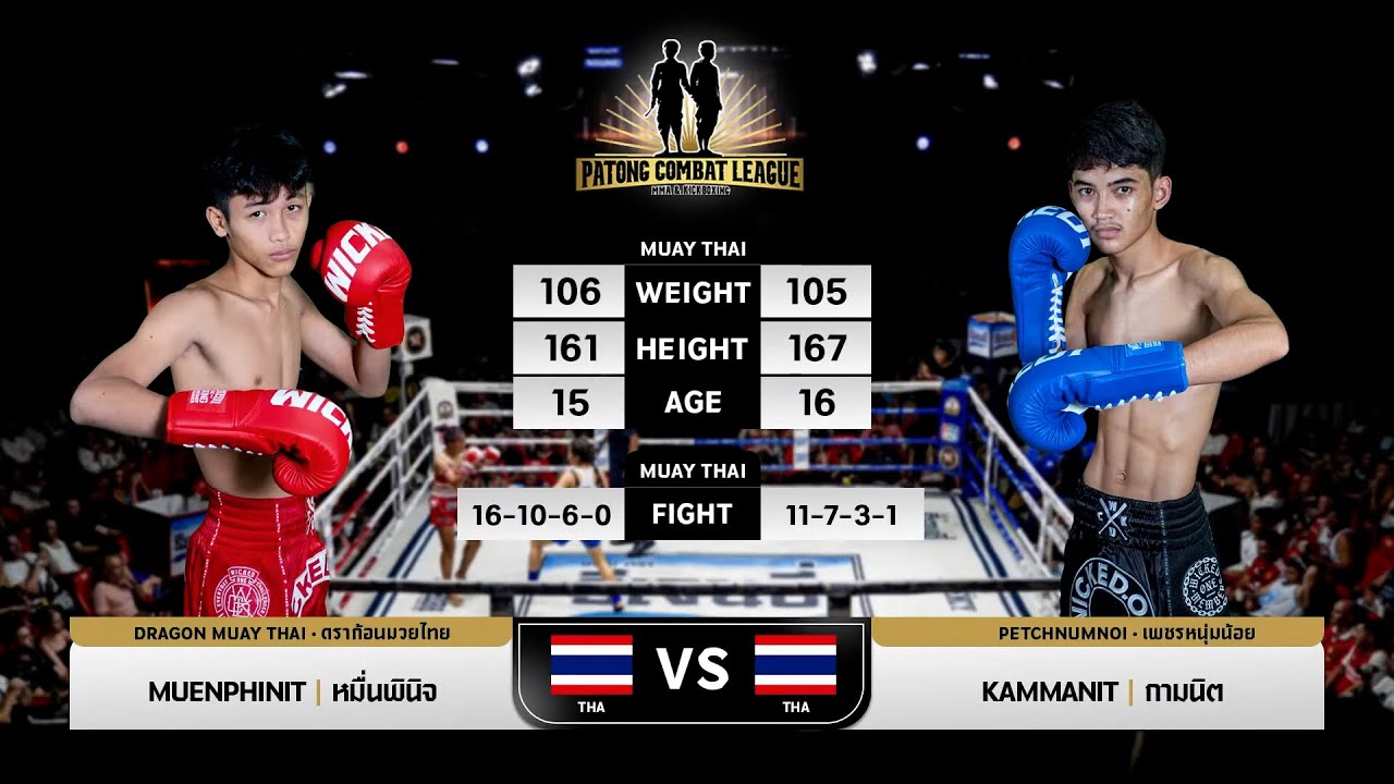 Muenpinit (Dragon Muay Thai) VS Kamnit (Petchnumnoi) Patong Combat League MMA & Kickboxing 14-9-2025 background