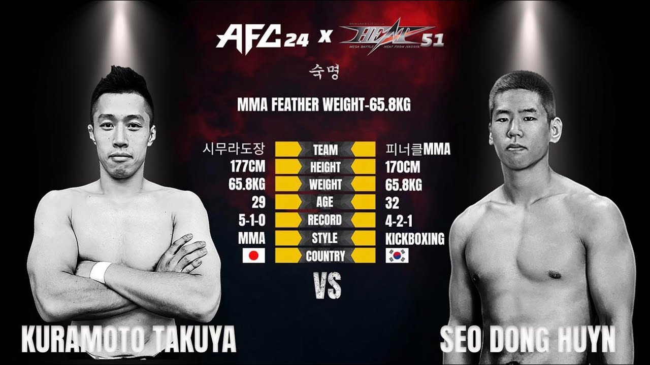 AFC24 제 5경기 서동현 VS KURAMOTO TAKUYA background