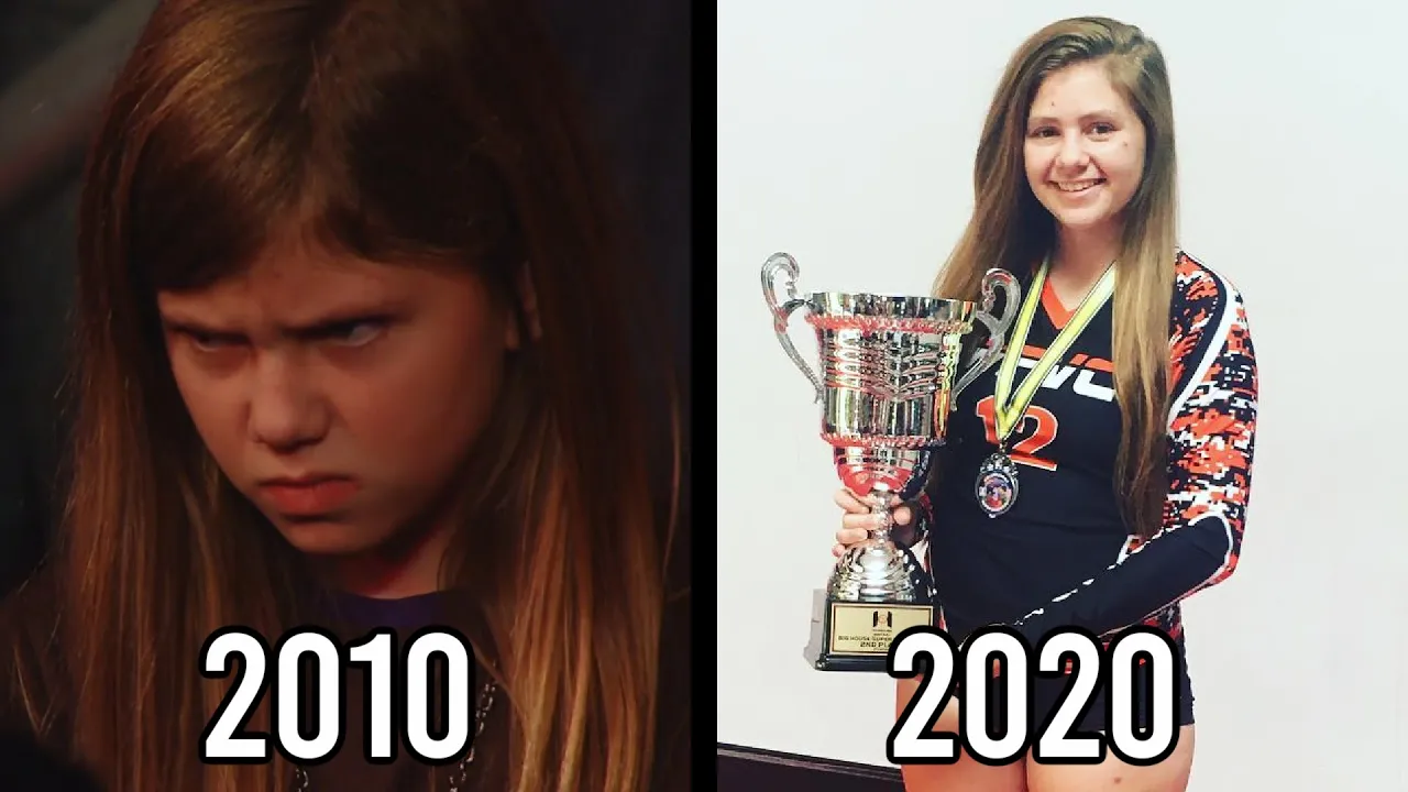 What Happened to Angry Miz Girl? background