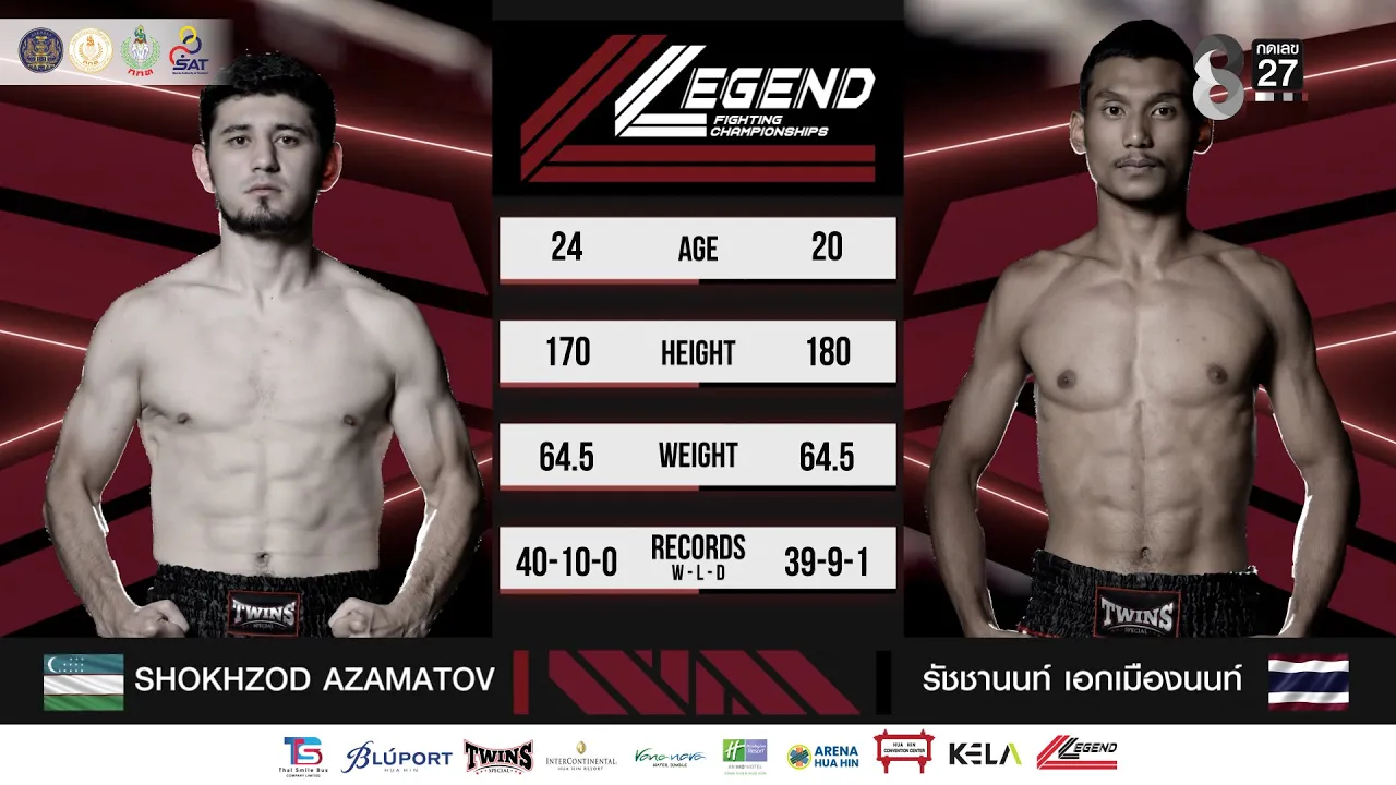 LFC 2025 มวยไทยสร้างชาติ | คู่ที่ 6 Shokhzod Zafar UgliAzamatov VS รัชชานนท์ เอกเมืองนนท์ | 25/10/68