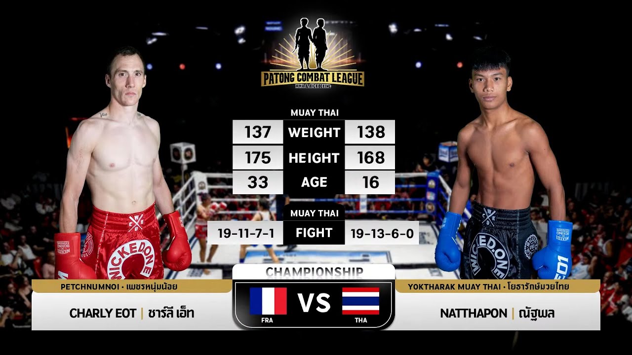 Charly Eot Eakmuangnon VS Natthaphon Yotharak Muaythai Patong Combat League 28-9-2025 background