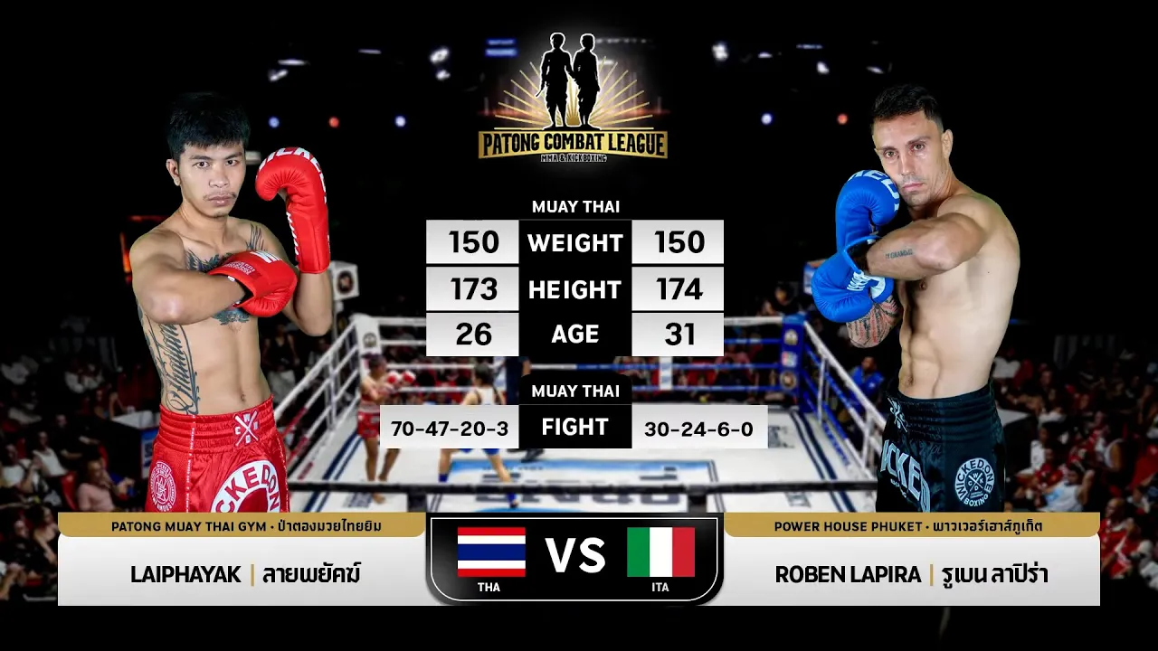Laiphayak Patong MuayThai Gym VS Ruben Lapira Patong Combat League 17-8-2025 background