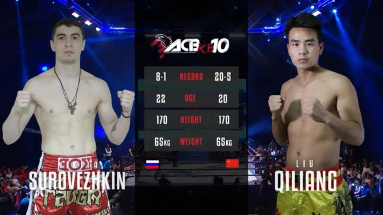 Никита Суровежкин vs. Лю Цилян | Nikita Suroveshkin vs. Liu Qiliang | ACB KB 10 background