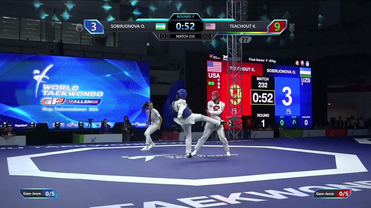 232 Final F 67kg UZB SOBIRJONOVA O USA TEACHOUT K PGM background