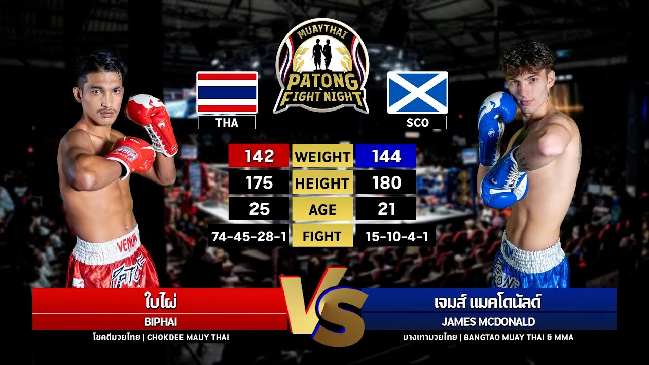 Baipai Chokdee Muaythai VS James McDonald Bangtao Muaythai & MMA Patong Fight Night 4-8-2025 background