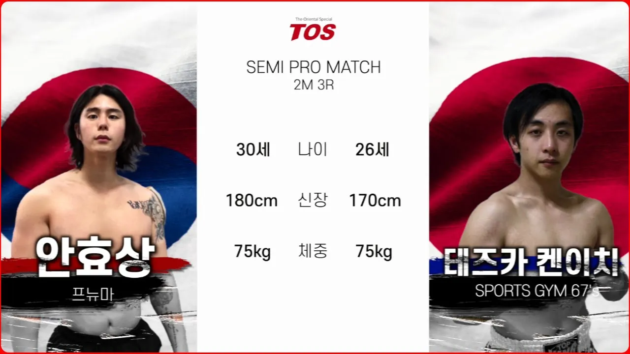 【韓国 VS日本】안효상🇰🇷 vs 🇯🇵手塚謙一 T.O.S KICKBOXING No.3 I FULL FIGHT