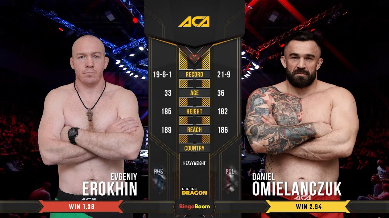 Евгений Ерохин vs. Даниэль Омиельянчук | Evgeny Erokhin vs. Daniel Omielanczuk | ACA 96 background