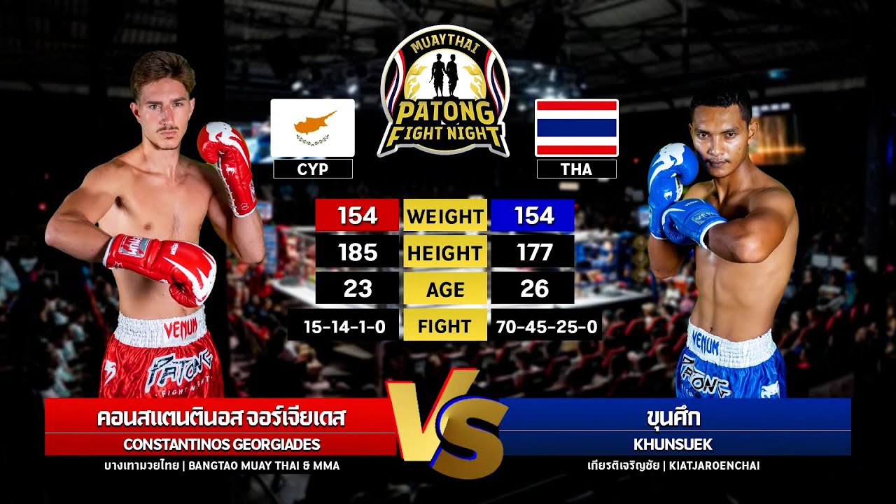 Constantinos Georgiades VS Khunsuek Patong Fight Night 17 July 2025 background