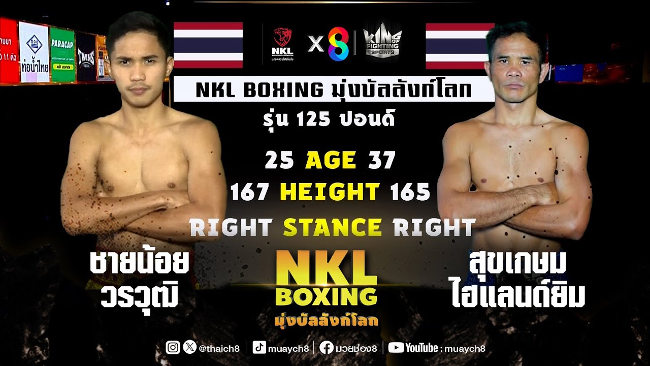 ศึกมวย NKL Boxing มุ่งบัลลังก์โลก | ชายน้อย วรวุฒิ VS สุขเกษม ไฮแลนด์ยิม | 25/07/68 background
