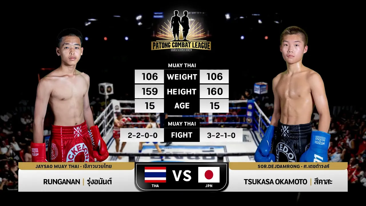 Runganan Je Sao Muay Thai VS Tsukasa Okamoto Patong Combat 10-8-2025