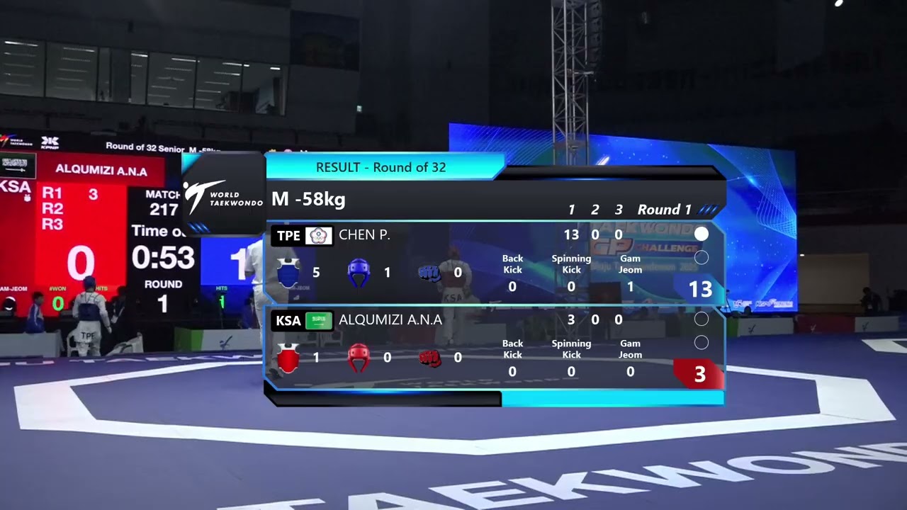 217 Round of 32 M 58kg TPE CHEN P KSA ALQUMIZI A N A PGM background