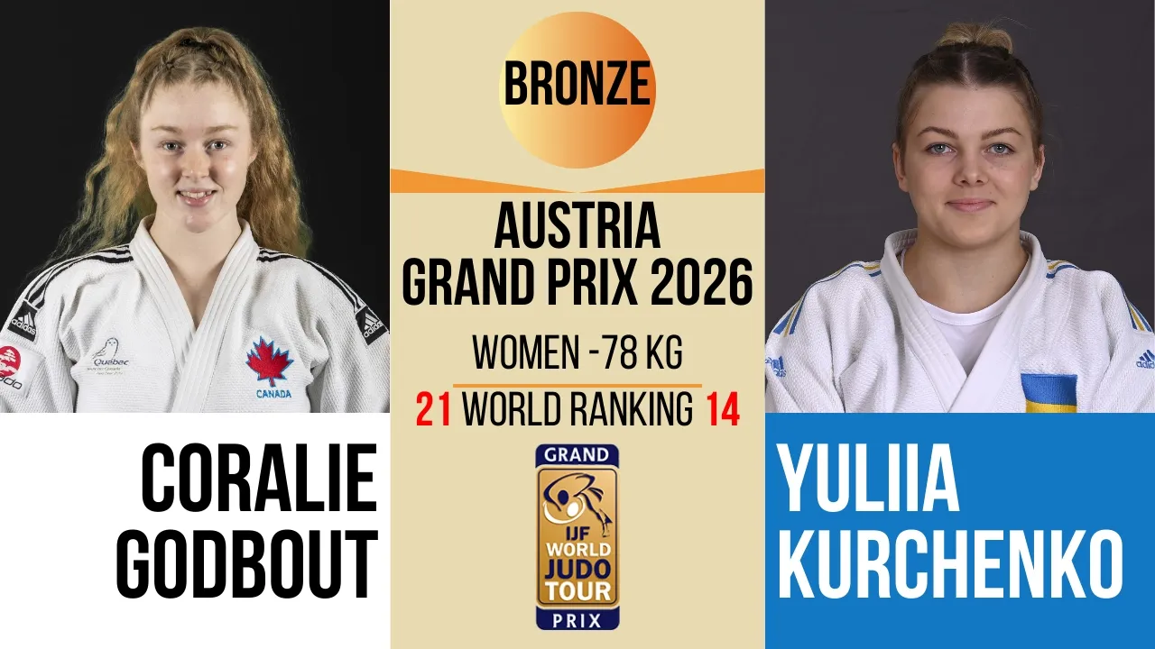 Coralie GODBOUT VS Yuliia KURCHENKO | Austria Grand Prix 2026 | BRONZE -78 kg