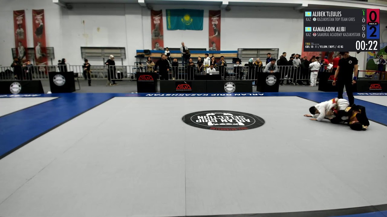 KOKTEM OPEN 2022 - Day 1 - Mat 2 background