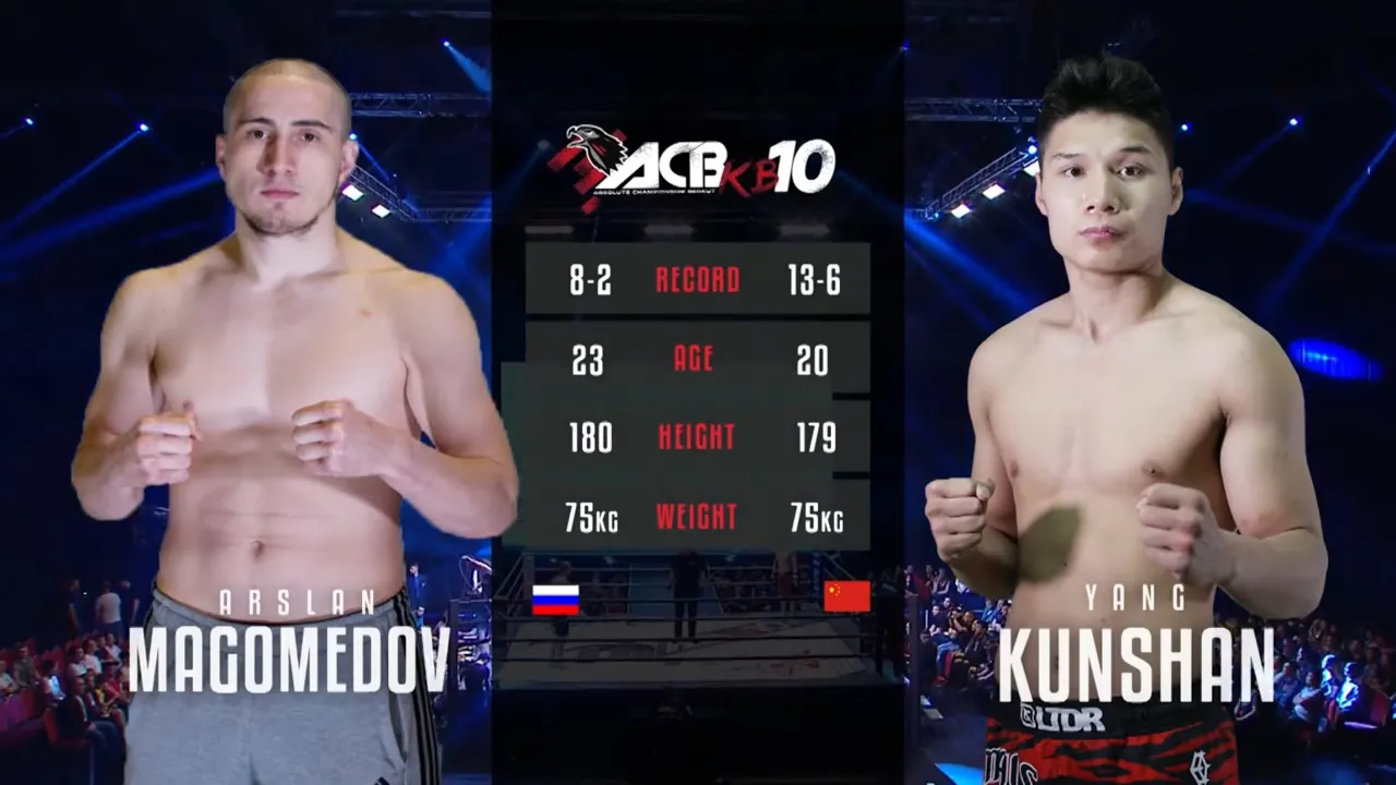Арслан Магомедов vs. Янг Куншан | Arslan Magomedov vs. Yang Kunshan | ACB KB 10 background
