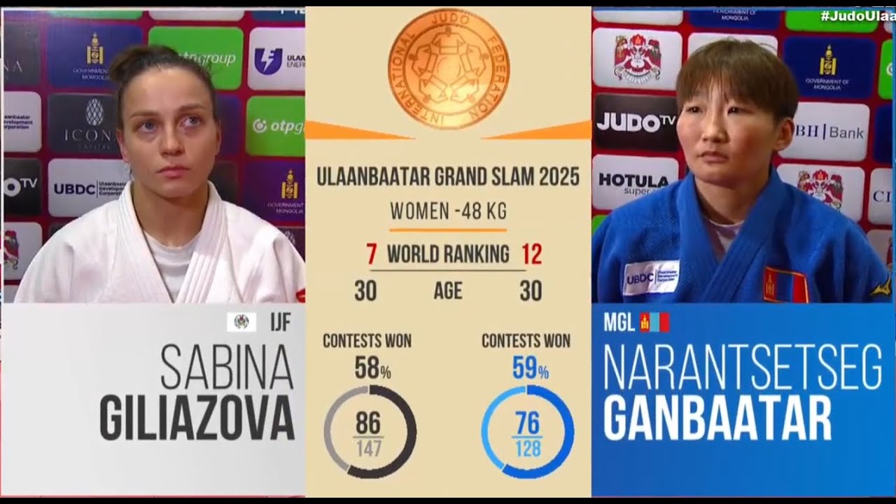 Sabina GILIAZOVA VS Narantsetseg GANBAATAR Ulaanbaatar Grand Slam 2025 Bronze medal contest -48 kg