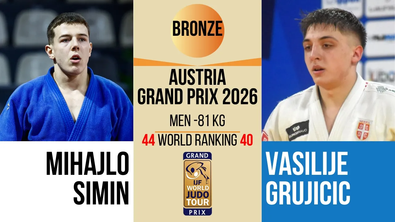 Mihajlo SIMIN VS Vasilije GRUJICIC | Austria Grand Prix 2026 | BRONZE -81 kg
