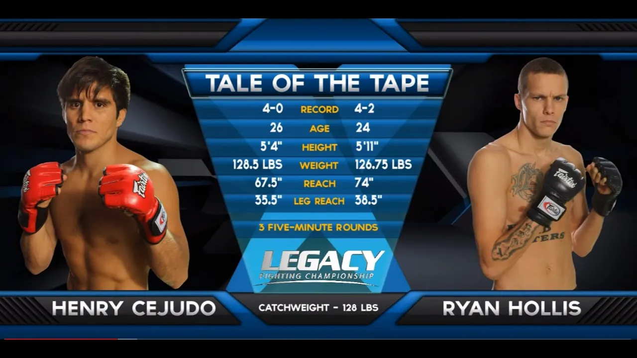 HENRY CEJUDO vs RYAN HOLLIS | *Free Fight* | LFA MMA background