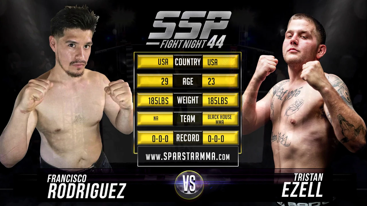 Francisco Rodriguez vs Tristan Ezell background
